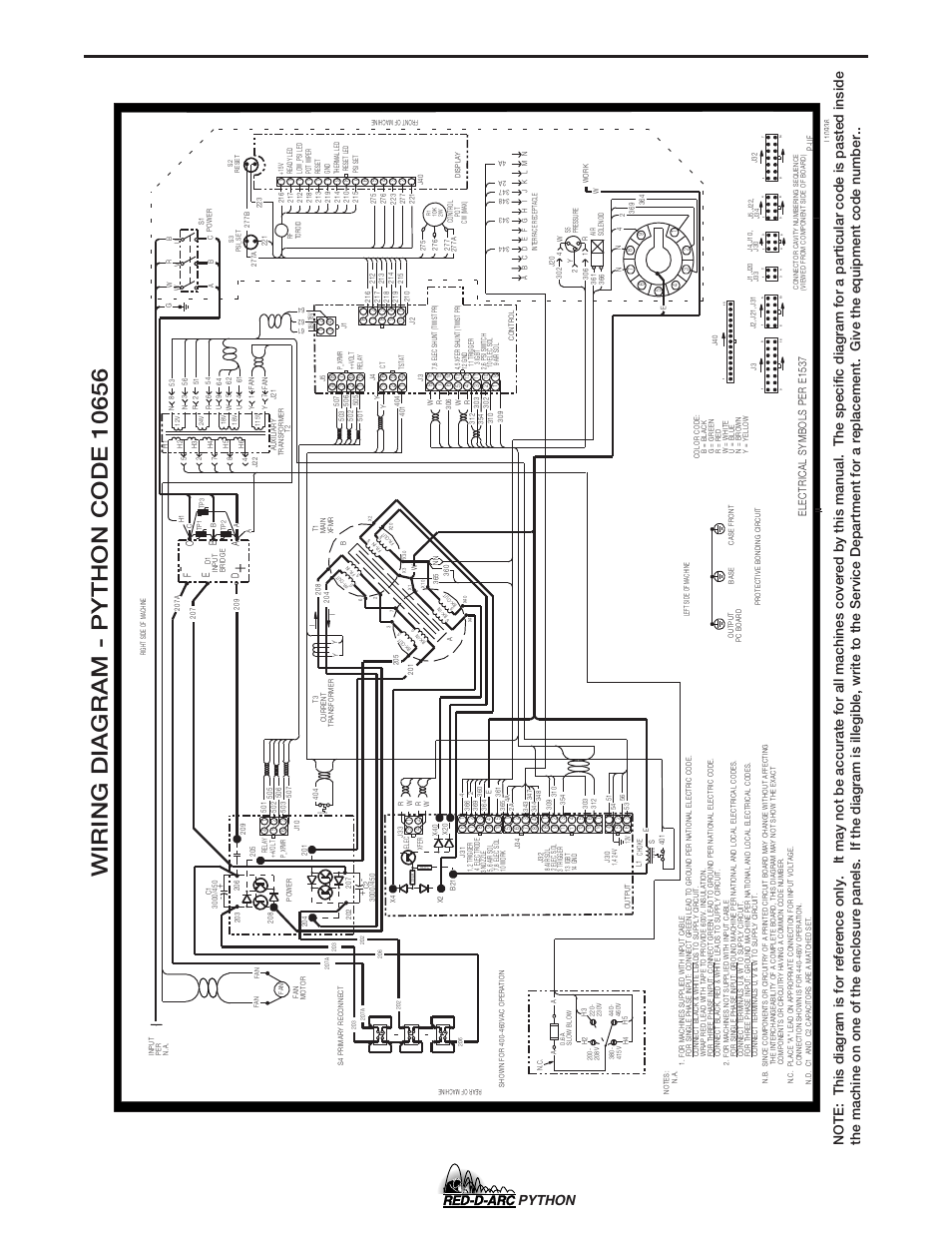 Diagrams, Python | Lincoln Electric IM648 RED-D-ARC PYTHON User Manual | Page 31 / 37