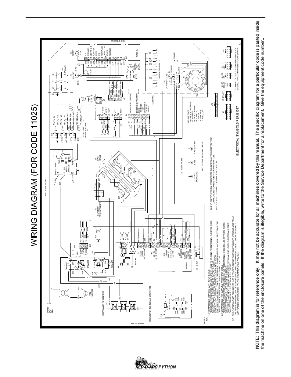 Diagrams | Lincoln Electric IM648 RED-D-ARC PYTHON User Manual | Page 32 / 37