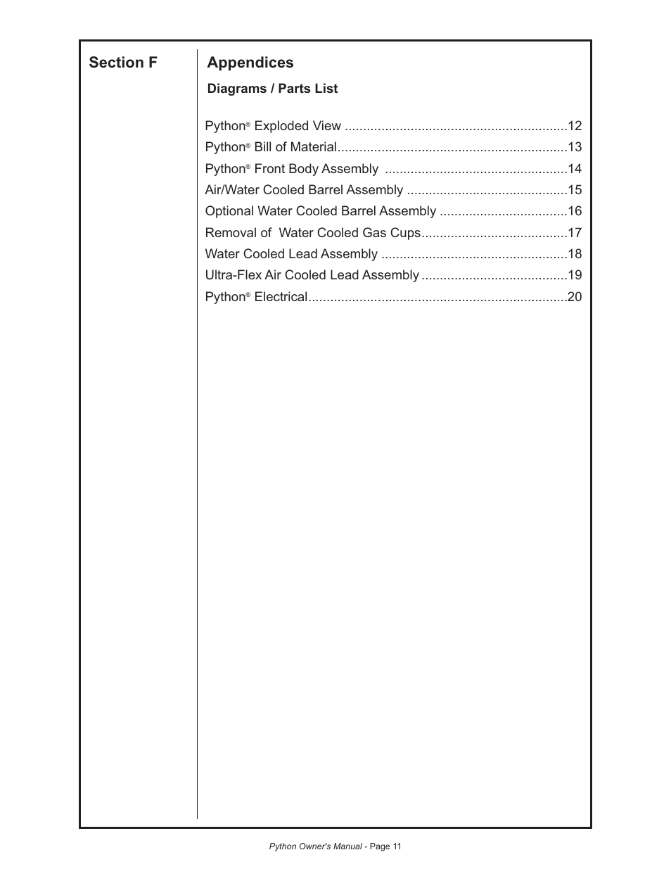 Lincoln Electric IM773 Push-Pull Gun PYTHON K2211-2, K2211-3, K2212-1, K2212-2 & K2212-3 User Manual | Page 21 / 34
