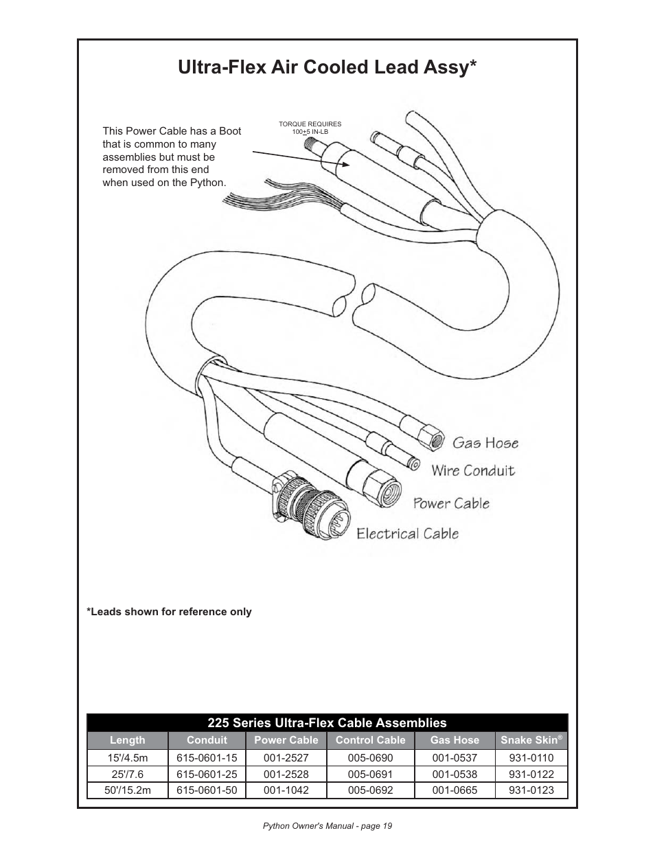 Ultra-flex air cooled lead assy | Lincoln Electric IM773 Push-Pull Gun PYTHON K2211-2, K2211-3, K2212-1, K2212-2 & K2212-3 User Manual | Page 29 / 34