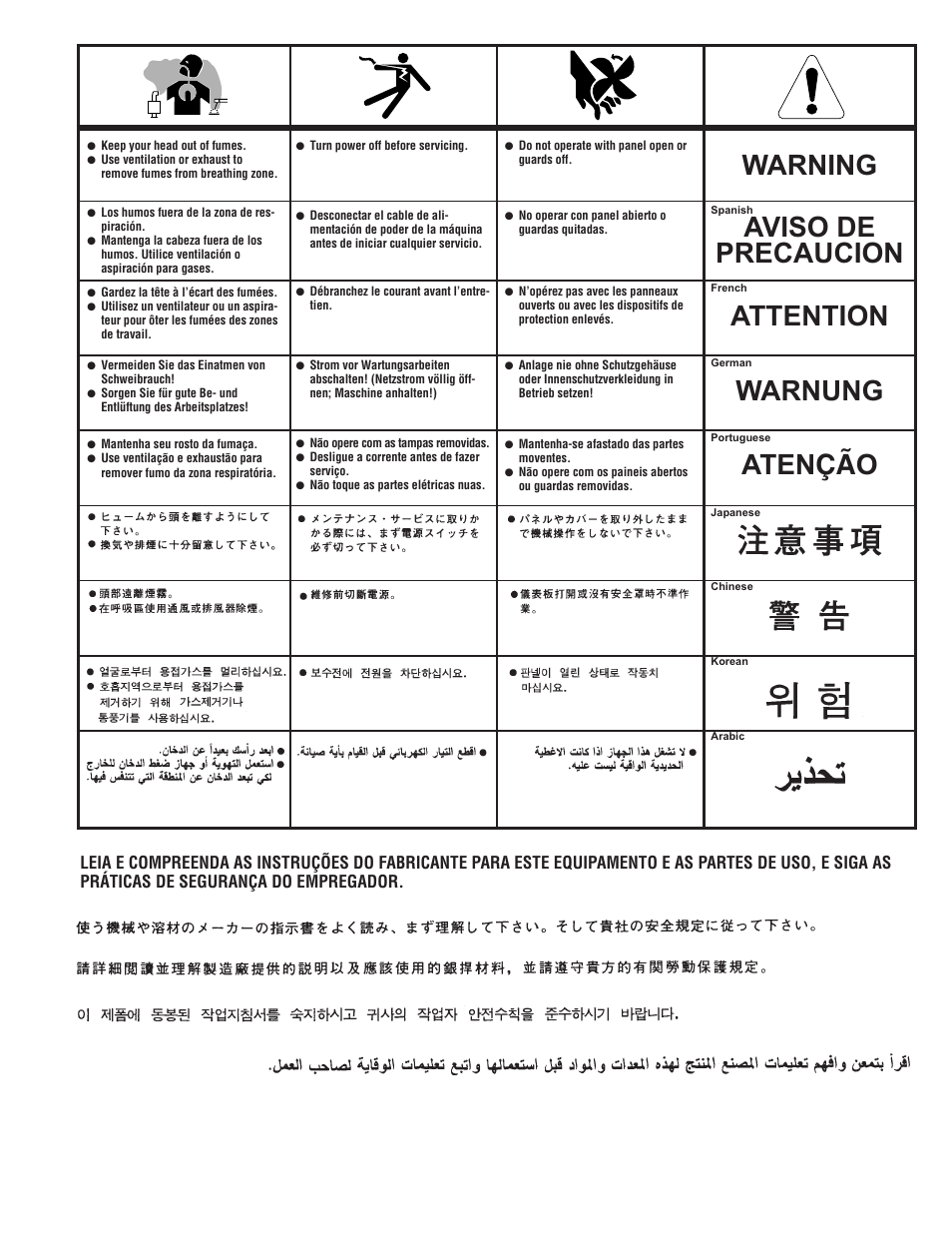 Lincoln Electric IM819 RANGER 10,000 User Manual | Page 36 / 37