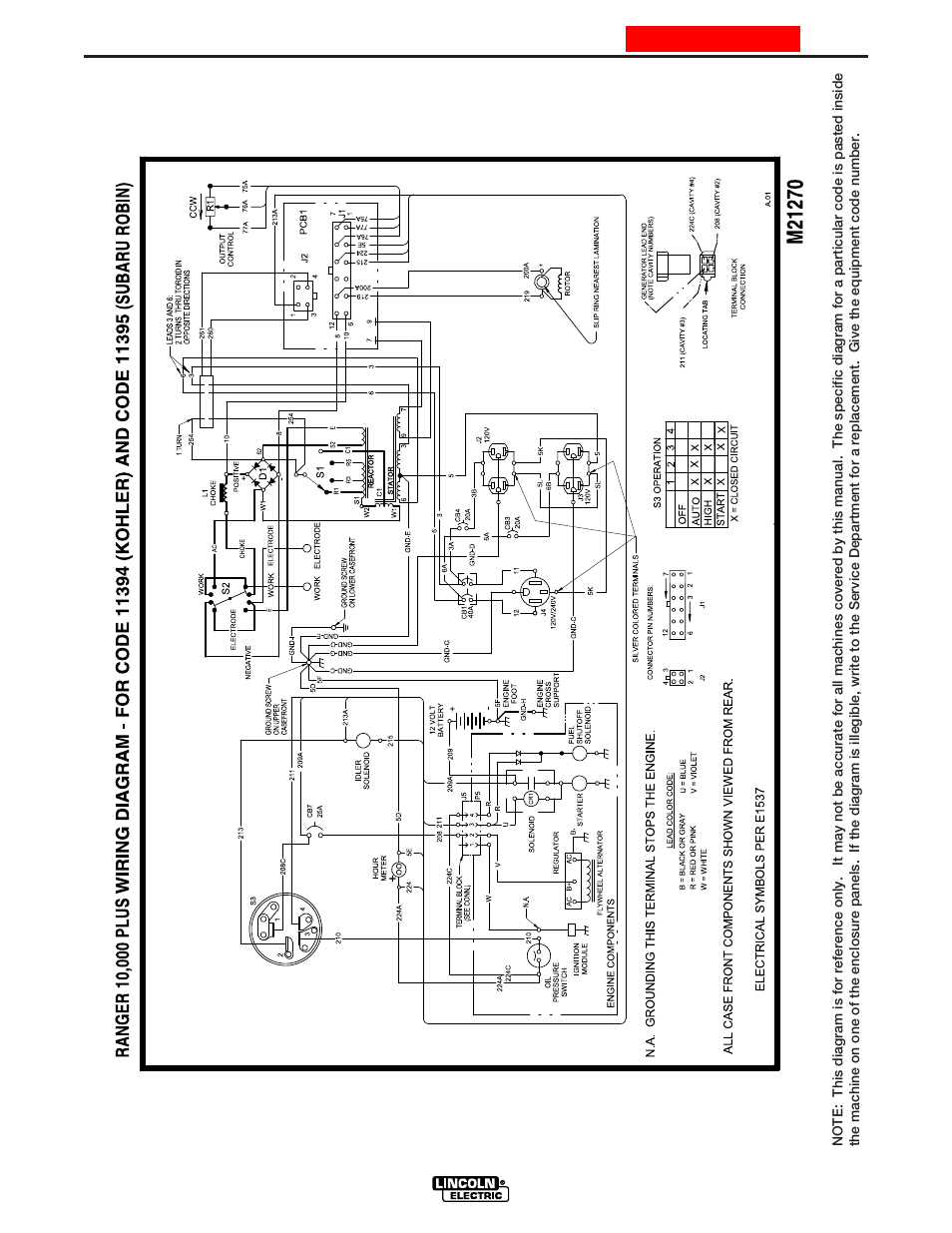 Diagrams | Lincoln Electric IM925 RANGER 10,000 PLUS User Manual | Page 31 / 37