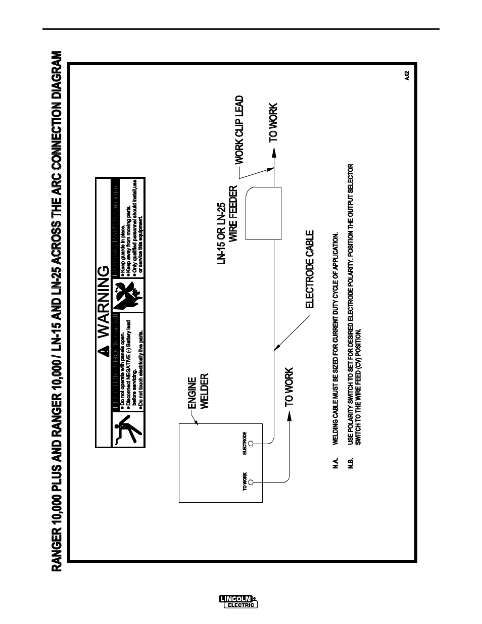 Wa r n in g, Diagrams | Lincoln Electric IM925 RANGER 10,000 PLUS User Manual | Page 32 / 37