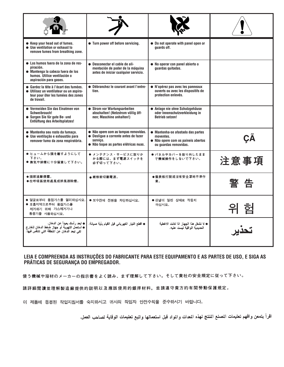 Lincoln Electric IM925 RANGER 10,000 PLUS User Manual | Page 36 / 37