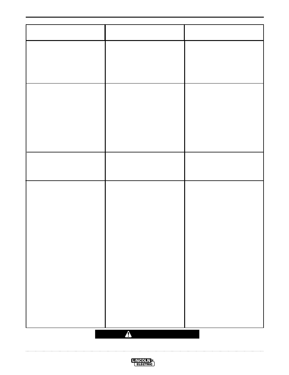 Troubleshooting, Caution | Lincoln Electric IM660 RANGER 200 User Manual | Page 30 / 38
