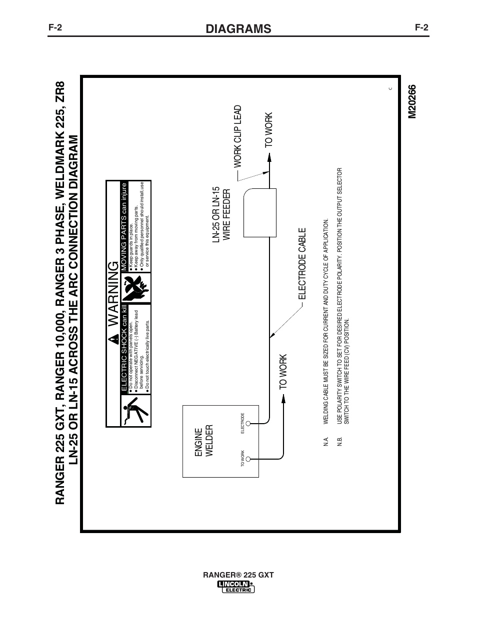 Wa r n in g, Diagrams | Lincoln Electric IM969 RANGER 225 GXT User Manual | Page 31 / 36