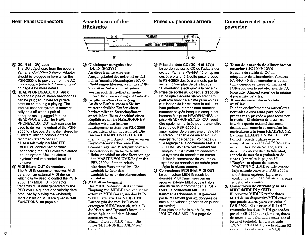 Prises du panneau arrière, Conectores del panel posterior, Dcin(9~12v) jack | Prise d'entrée cc (dc in (9-12v)), Anschlüsse auf der rückseite | Yamaha PSR-2500 User Manual | Page 10 / 68