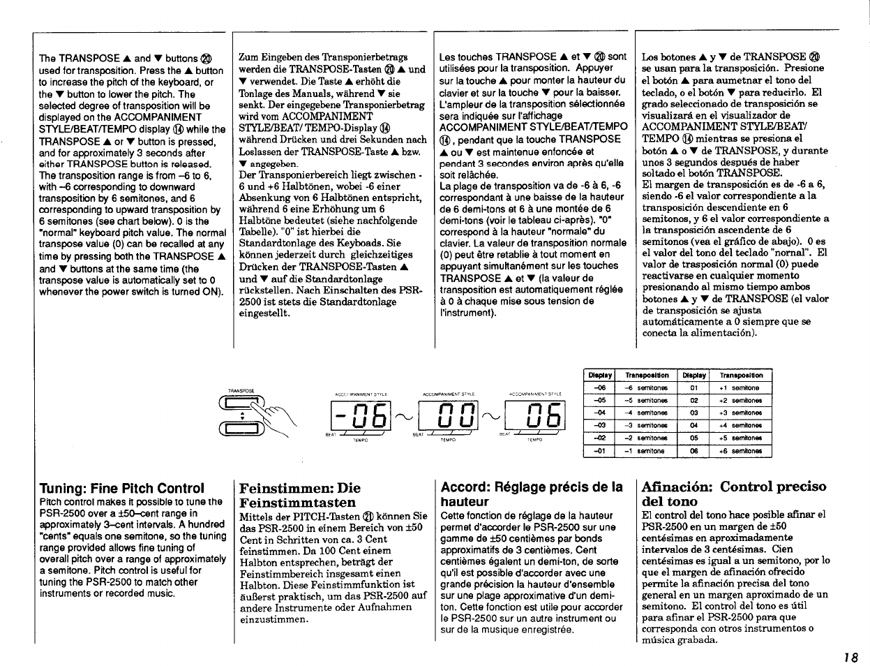 Timing: fine pitch controi, Feinstimmen: die feinstimmtasten, Accord: réglage précis de la hauteur | Áfínación: control preciso del tono, Tuning: fine pitch control, N r u o, N c n n | Yamaha PSR-2500 User Manual | Page 19 / 68