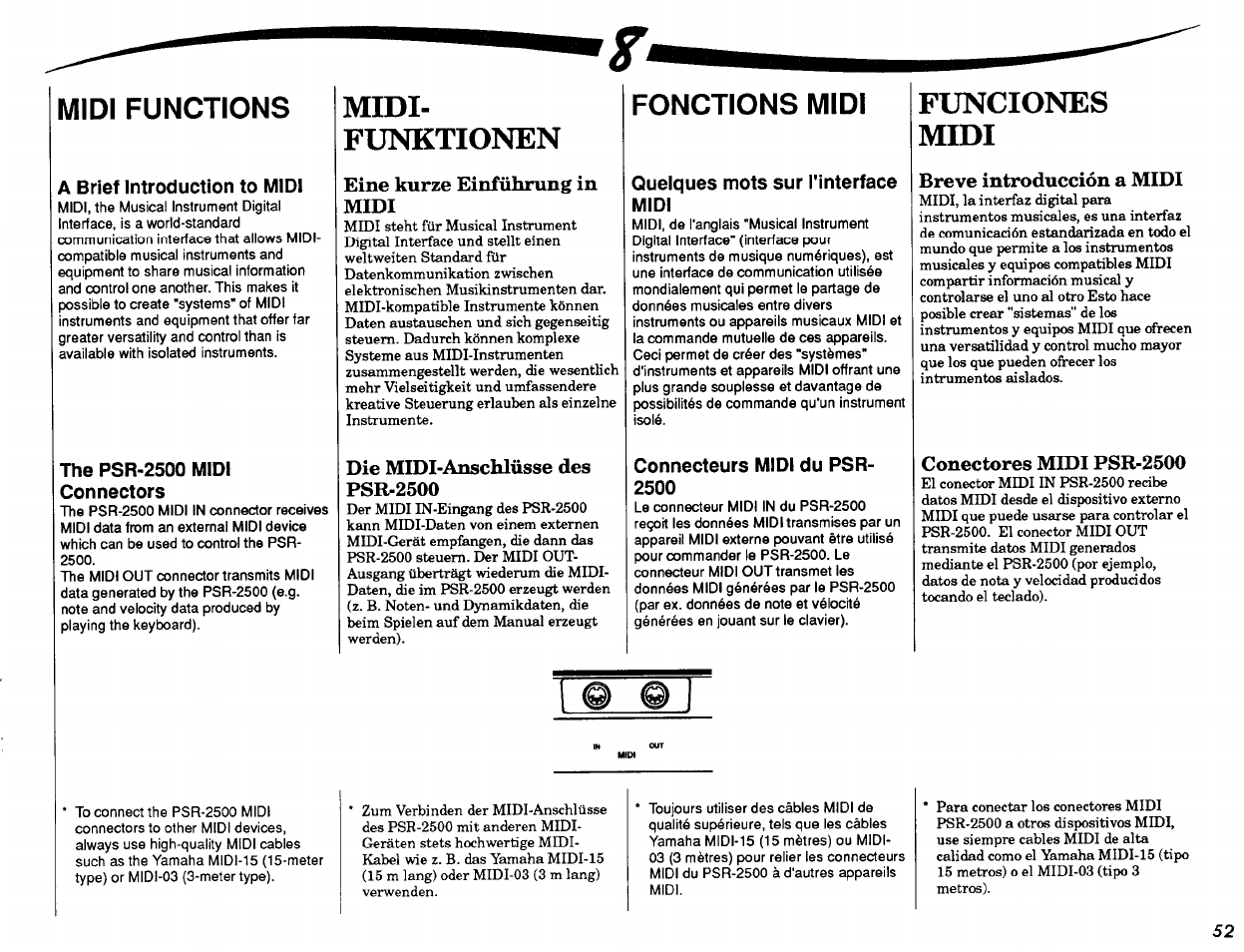 Midi functions, A brief introduction to midi, The psr-2500 midi connectors | Midi, Funktionen, Eine kurze einführung in midi, Die midi-anschlüsse des psr-2500, Fonctions midi, Quelques mots sur l'interface midi, Connecteurs midi du psr- 2500 | Yamaha PSR-2500 User Manual | Page 53 / 68