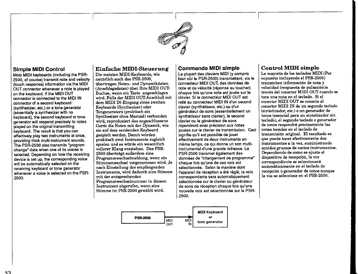 Simple midi control, Einfache midi-steuenmg, Commande midi simple | Control midi simple, Einfache midi-steuerung | Yamaha PSR-2500 User Manual | Page 54 / 68