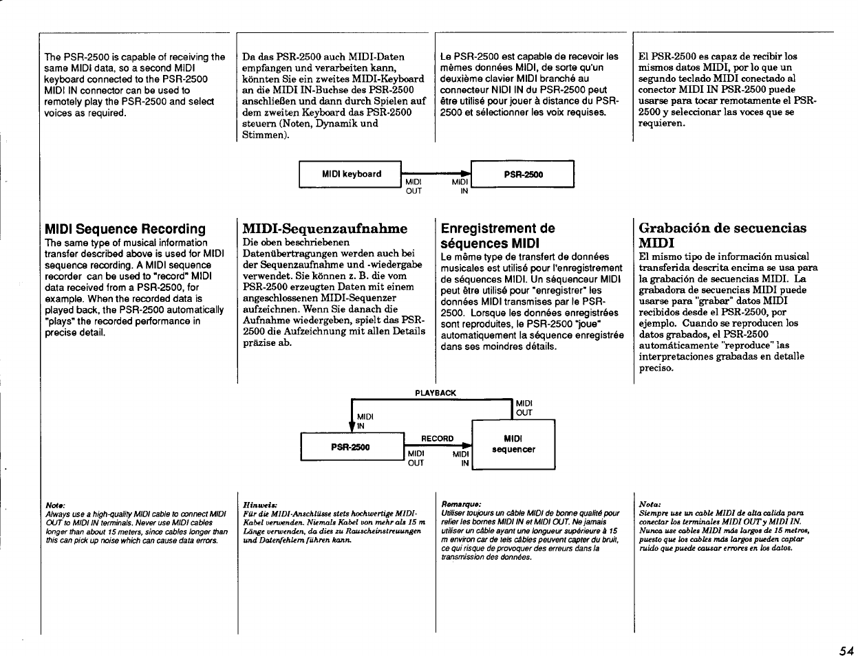 Midi sequence recording, Midl-sequenzaufnahme, Enregistrement de séquences midi | Grabación de secuencias, Midi, Midi-sequenzaufnahme | Yamaha PSR-2500 User Manual | Page 55 / 68