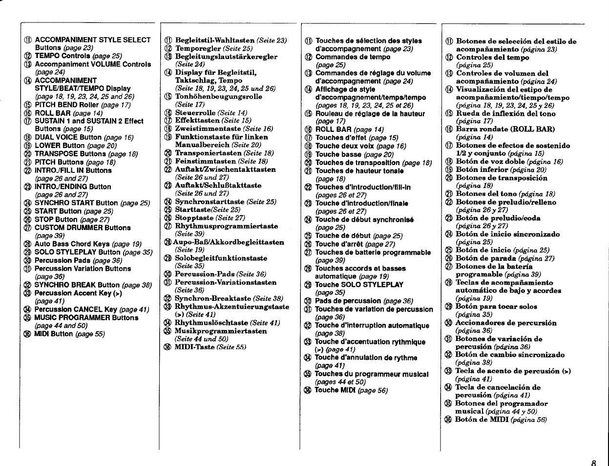 Yamaha PSR-2500 User Manual | Page 9 / 68