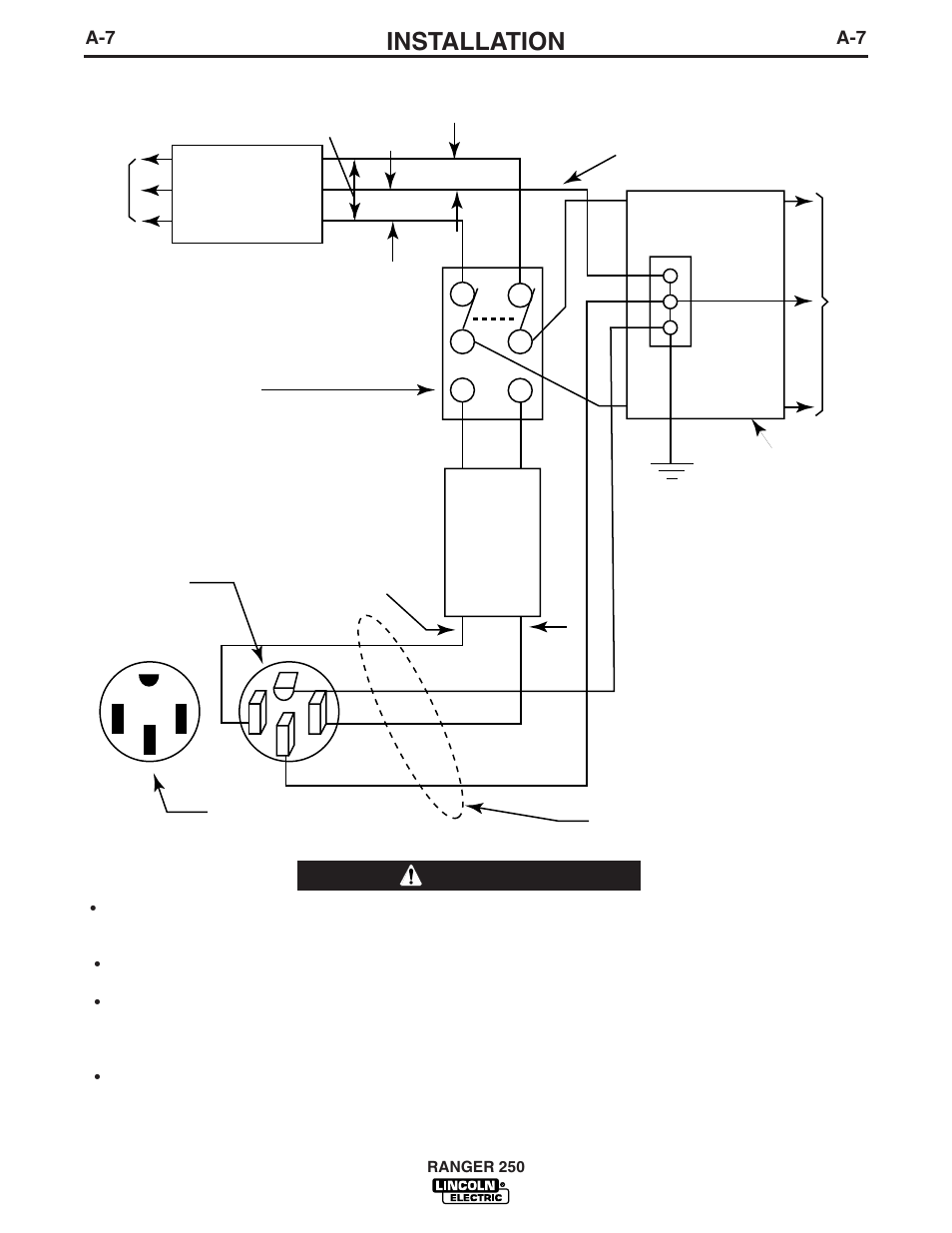 Installation | Lincoln Electric IM741 RANGER 250 User Manual | Page 15 / 52