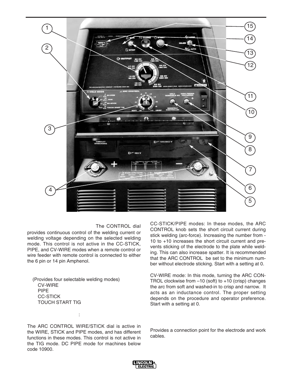Operation, Welding controls | Lincoln Electric IM741 RANGER 250 User Manual | Page 18 / 52