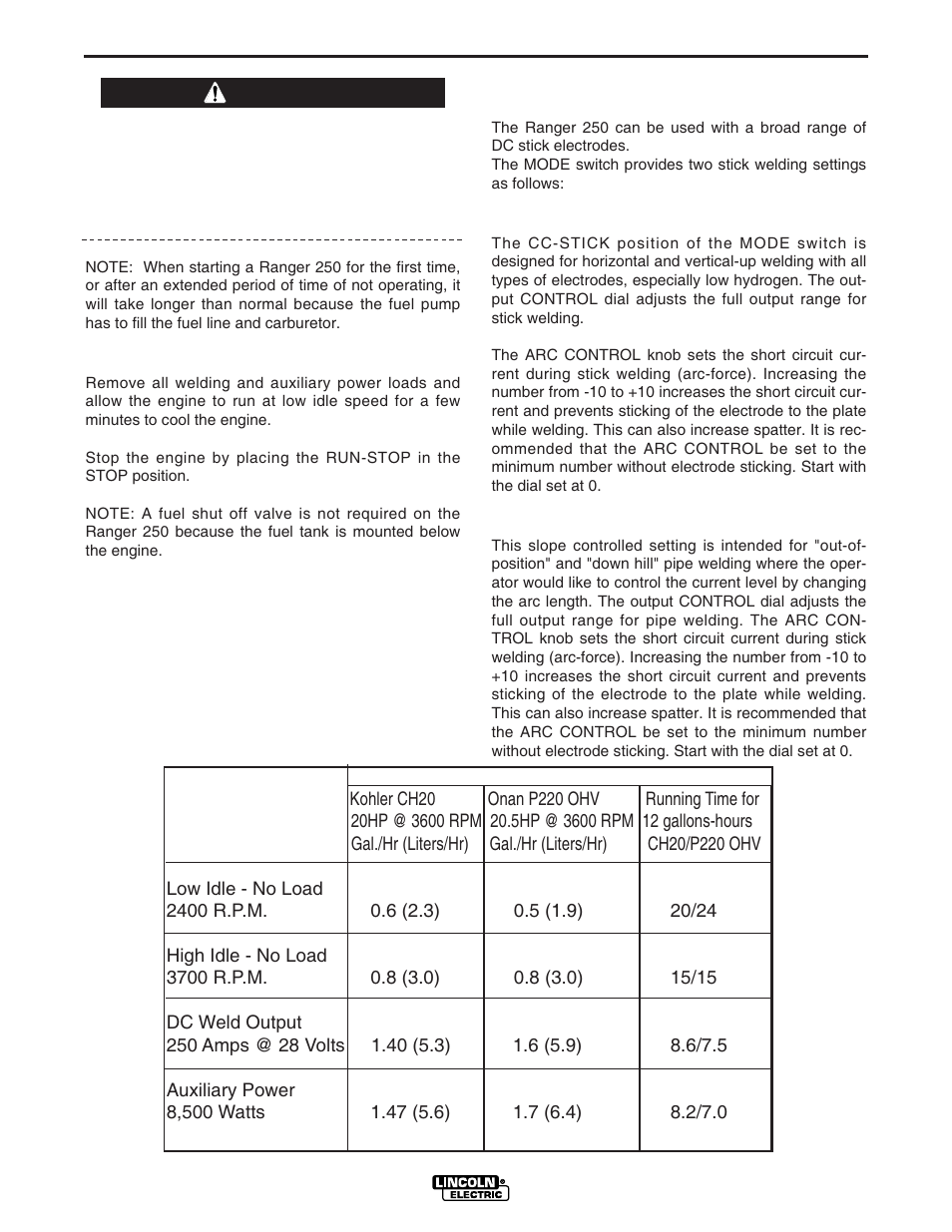 Operation, Welder operation, Caution | Lincoln Electric IM741 RANGER 250 User Manual | Page 20 / 52