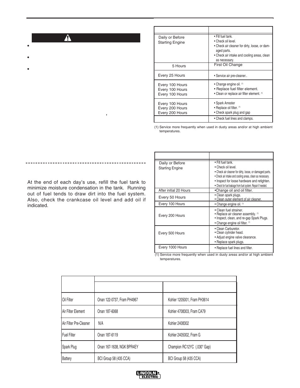 Maintenance, Kohler engine, Safety precautions | Warning, Engine maintenance components onan p220 ohv, Routine maintenance, Frequency, Maintenance required | Lincoln Electric IM741 RANGER 250 User Manual | Page 24 / 52