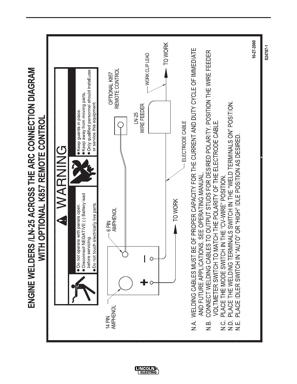 Lincoln Electric IM741 RANGER 250 User Manual | Page 34 / 52