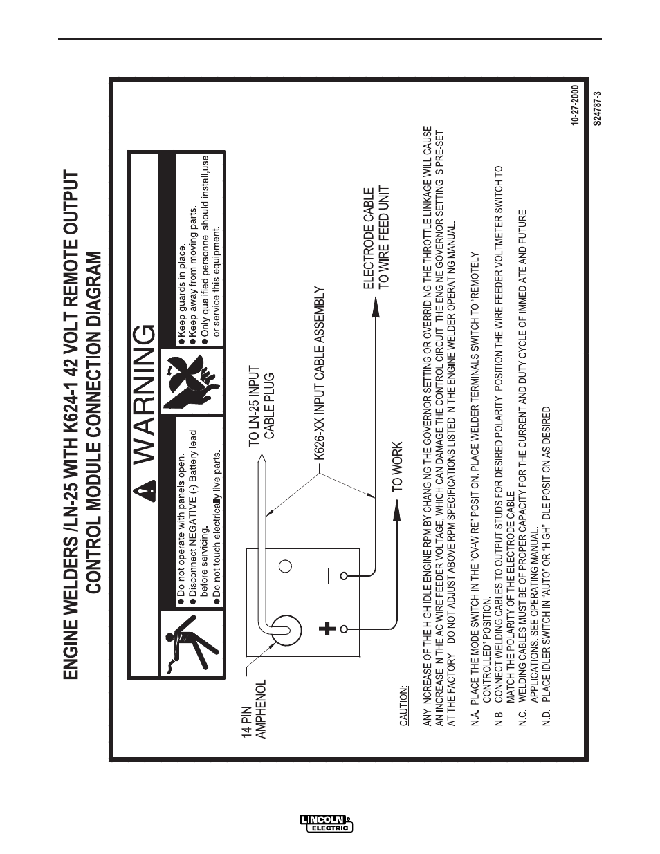 Lincoln Electric IM741 RANGER 250 User Manual | Page 36 / 52