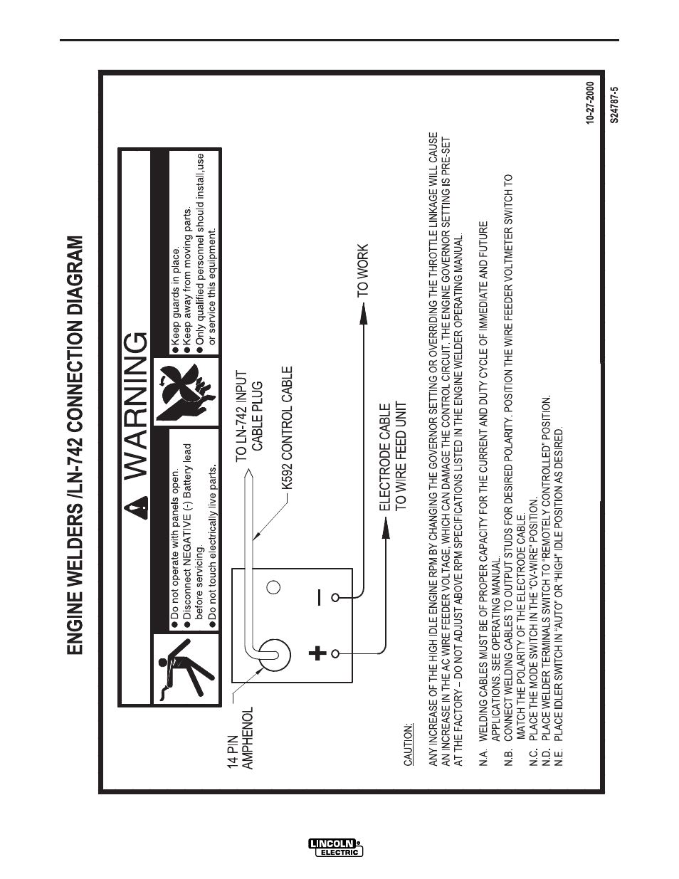 Lincoln Electric IM741 RANGER 250 User Manual | Page 38 / 52