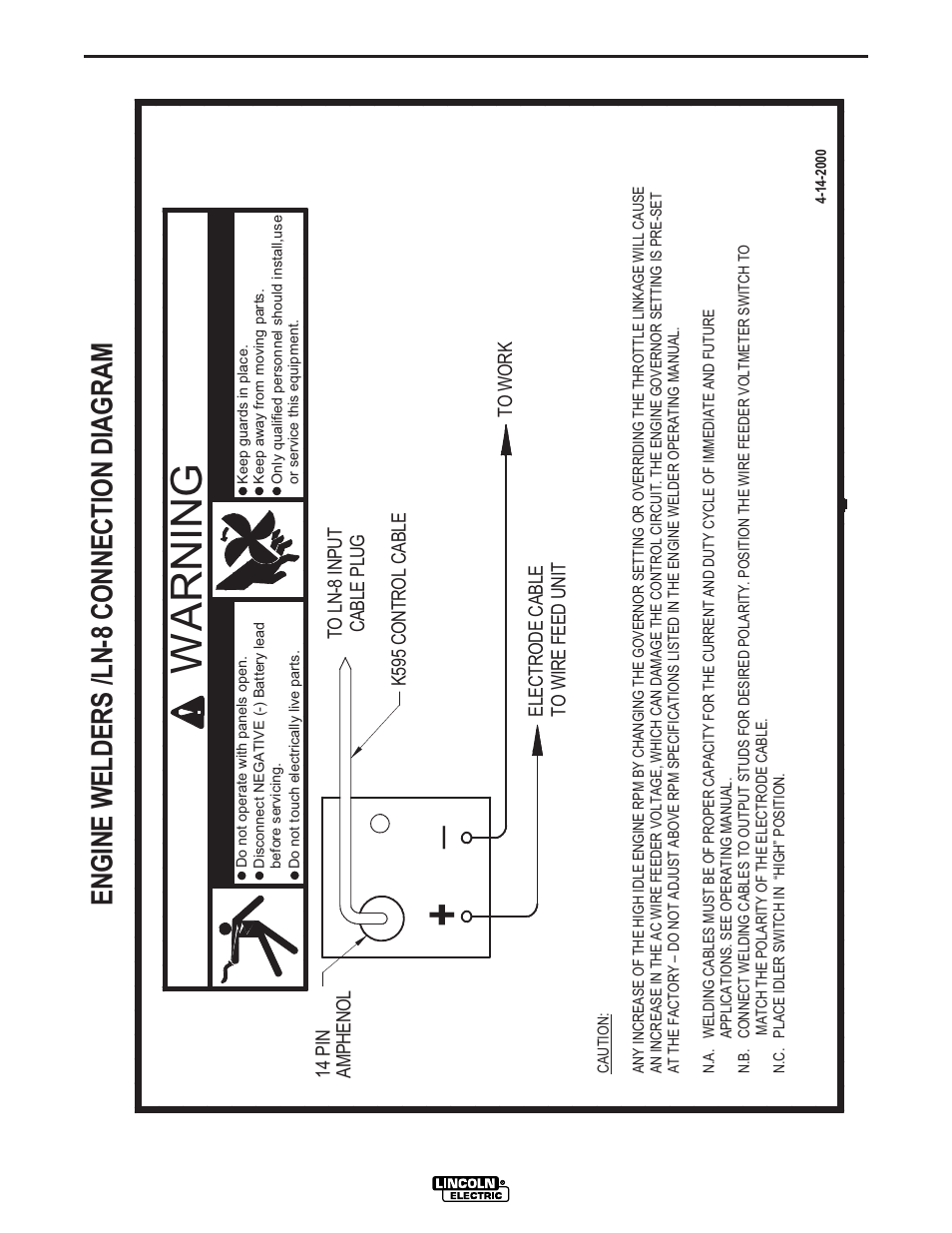 Warn ing, Diagrams | Lincoln Electric IM741 RANGER 250 User Manual | Page 39 / 52