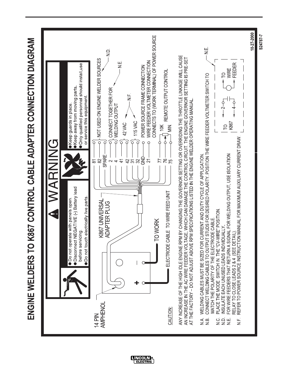 Diagrams | Lincoln Electric IM741 RANGER 250 User Manual | Page 40 / 52