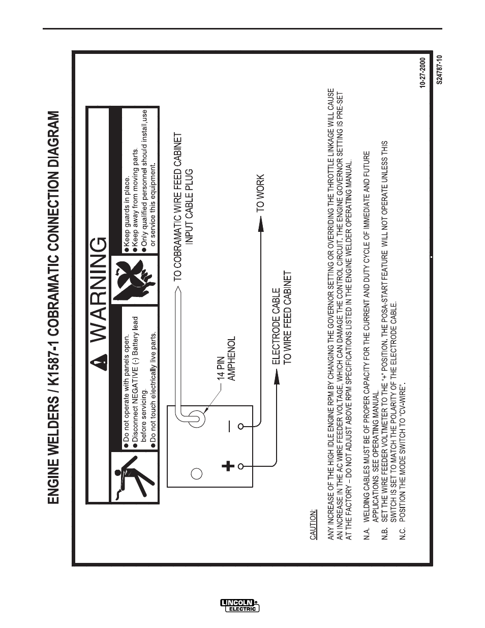 Lincoln Electric IM741 RANGER 250 User Manual | Page 43 / 52