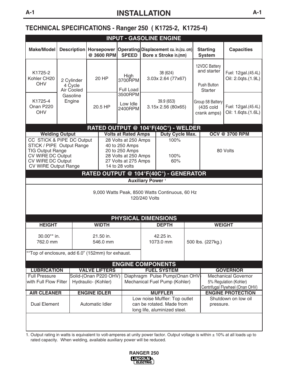 Installation | Lincoln Electric IM741 RANGER 250 User Manual | Page 9 / 52