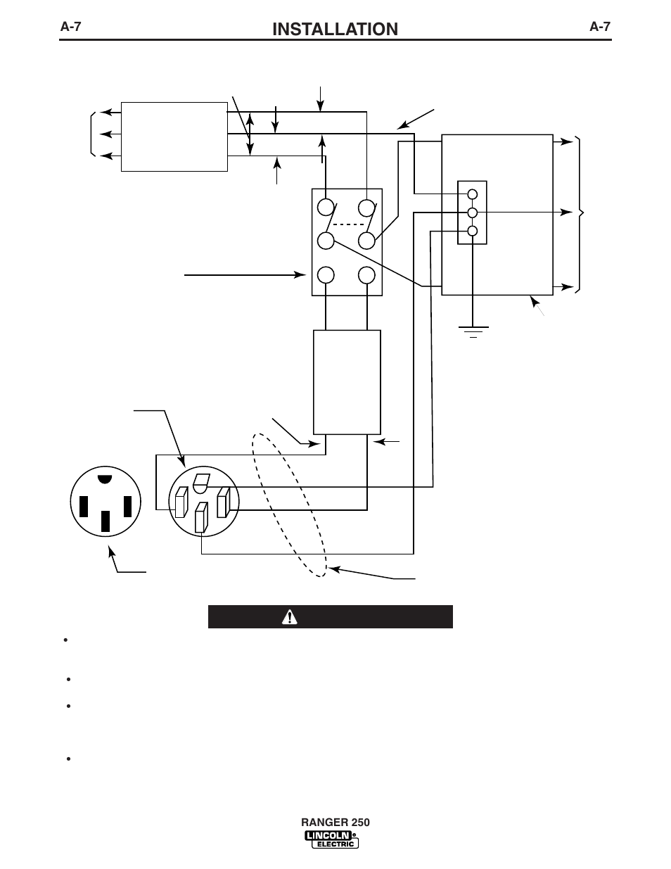 Installation | Lincoln Electric IM833 RANGER 250G User Manual | Page 15 / 49