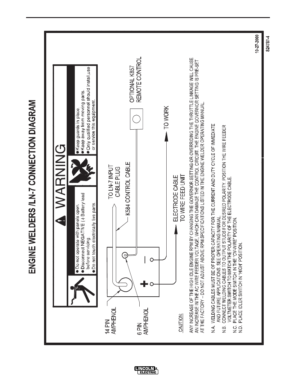 Lincoln Electric IM833 RANGER 250G User Manual | Page 39 / 49