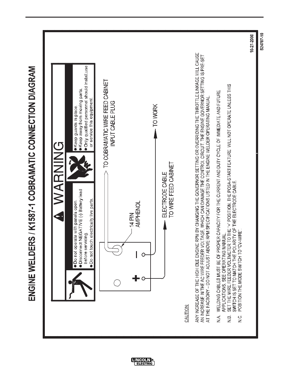 Lincoln Electric IM833 RANGER 250G User Manual | Page 45 / 49