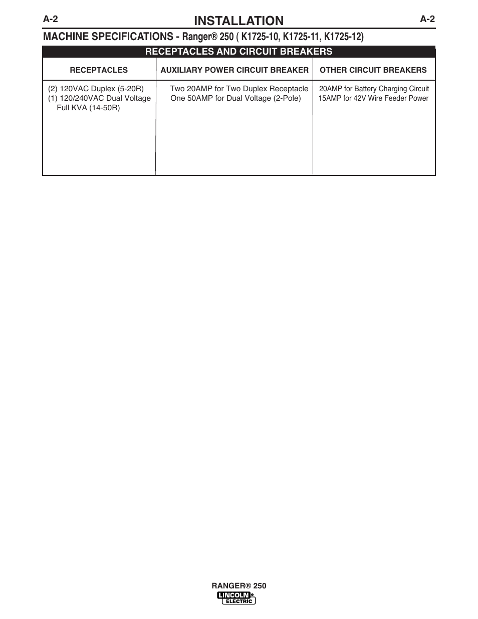 Installation | Lincoln Electric IM919 RANGER 250 User Manual | Page 10 / 49