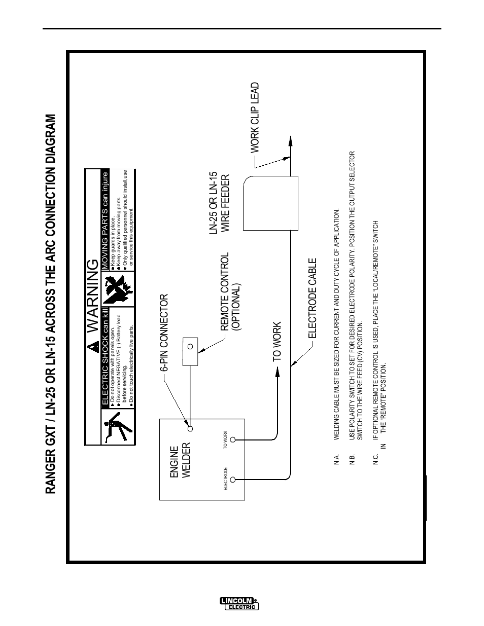 Wa rni ng, Diagrams | Lincoln Electric IM879 RANGER GXT User Manual | Page 31 / 36