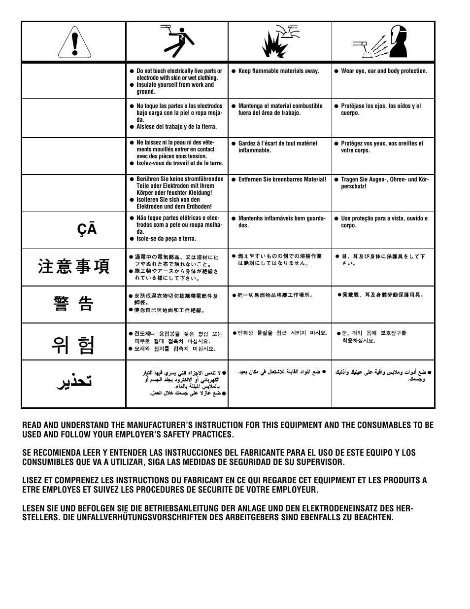 Lincoln Electric IM879 RANGER GXT User Manual | Page 34 / 36