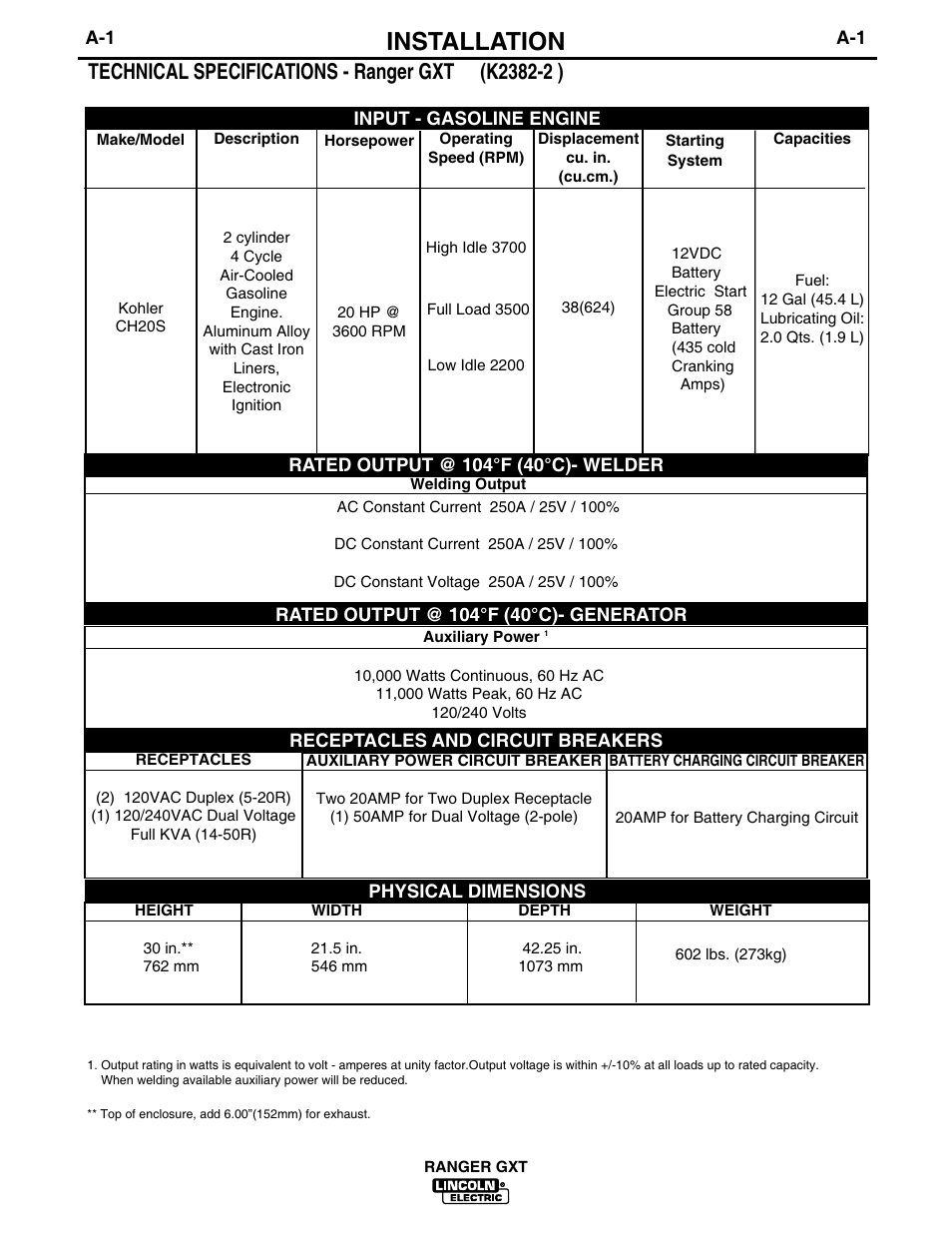 Installation | Lincoln Electric IM879 RANGER GXT User Manual | Page 8 / 36