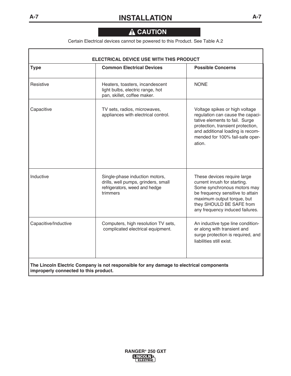 Installation, Caution | Lincoln Electric IM921 RANGER 250 GXT User Manual | Page 14 / 76