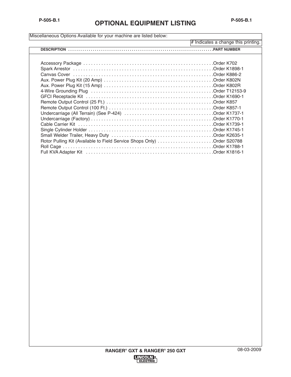 Optional equipment listing | Lincoln Electric IM921 RANGER 250 GXT User Manual | Page 38 / 76