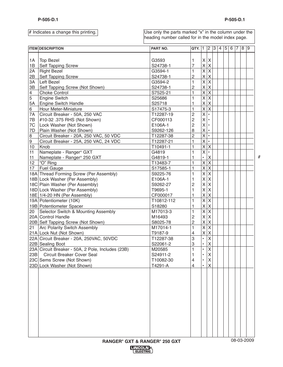 Lincoln Electric IM921 RANGER 250 GXT User Manual | Page 43 / 76