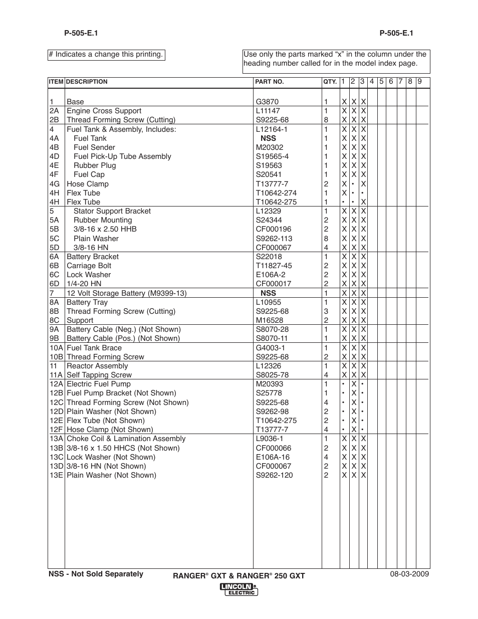 Lincoln Electric IM921 RANGER 250 GXT User Manual | Page 45 / 76