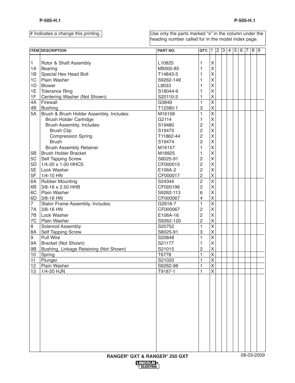 Lincoln Electric IM921 RANGER 250 GXT User Manual | Page 51 / 76