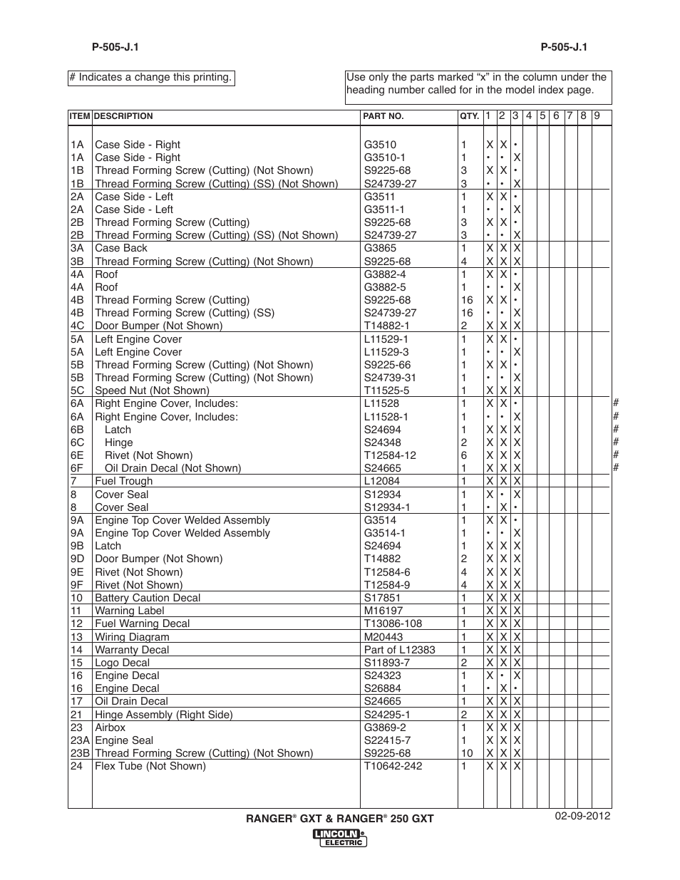 Lincoln Electric IM921 RANGER 250 GXT User Manual | Page 53 / 76