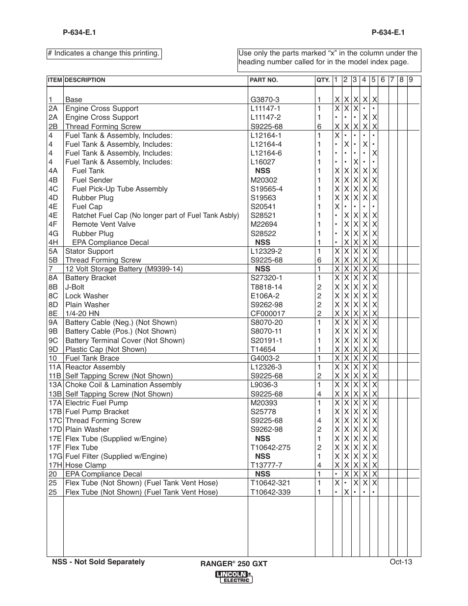 Lincoln Electric IM921 RANGER 250 GXT User Manual | Page 65 / 76