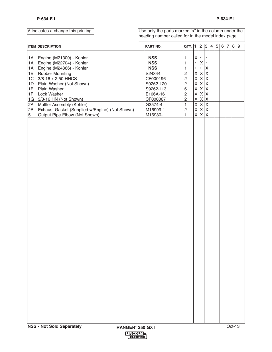 Lincoln Electric IM921 RANGER 250 GXT User Manual | Page 67 / 76