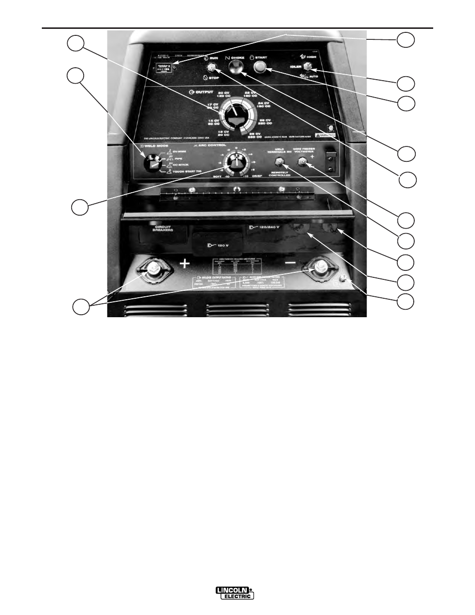 Operation, Welding controls | Lincoln Electric IM829 RANGER 250 LPG User Manual | Page 20 / 52