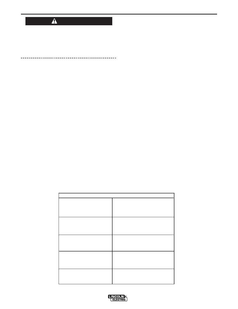 Operation, Welder operation, Caution | Lincoln Electric IM829 RANGER 250 LPG User Manual | Page 22 / 52