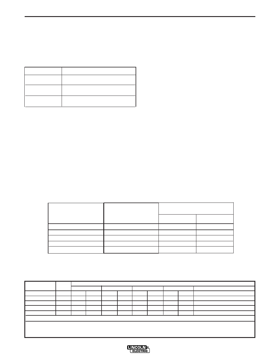 Operation | Lincoln Electric IM829 RANGER 250 LPG User Manual | Page 24 / 52