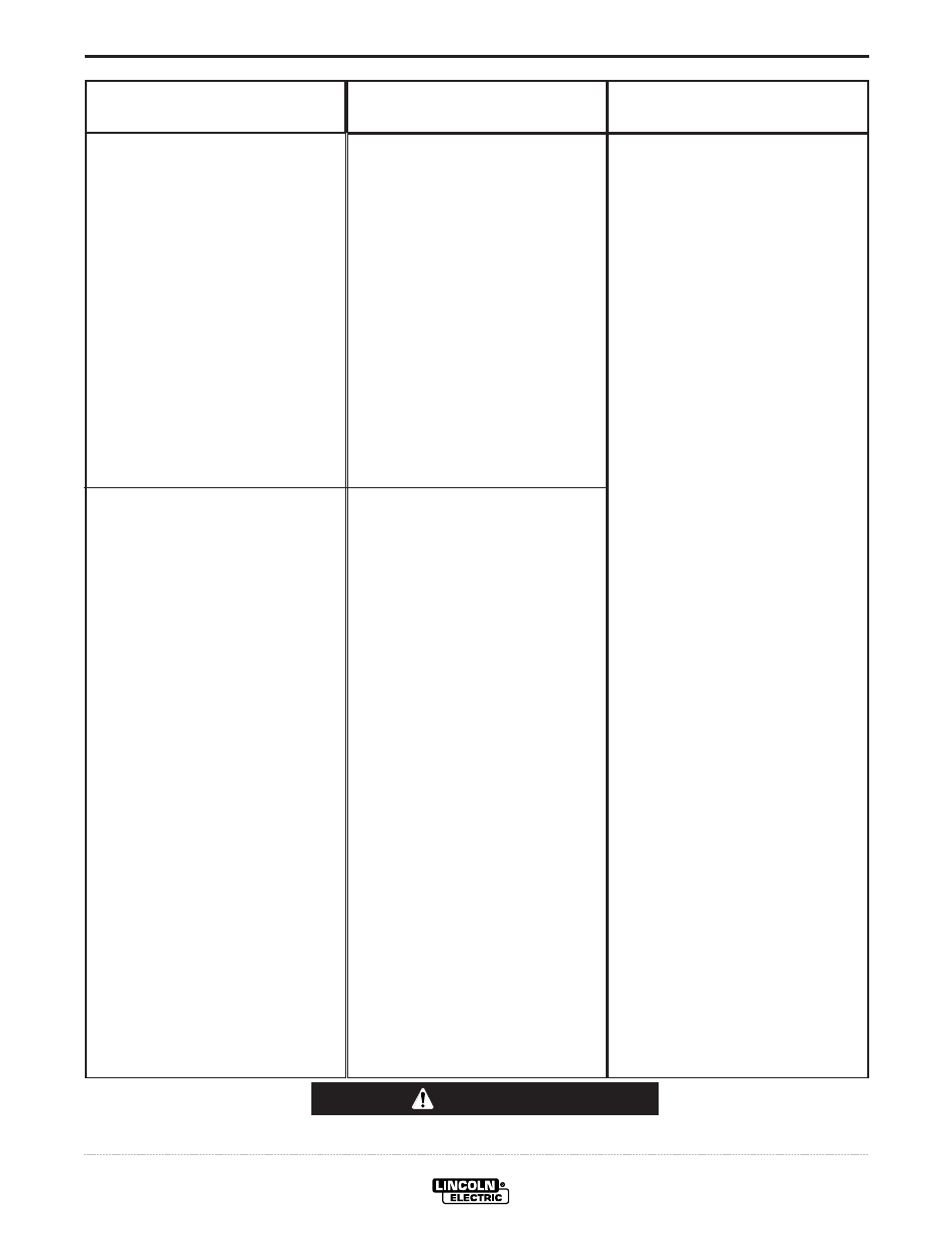 Troubleshooting, Caution | Lincoln Electric IM829 RANGER 250 LPG User Manual | Page 35 / 52