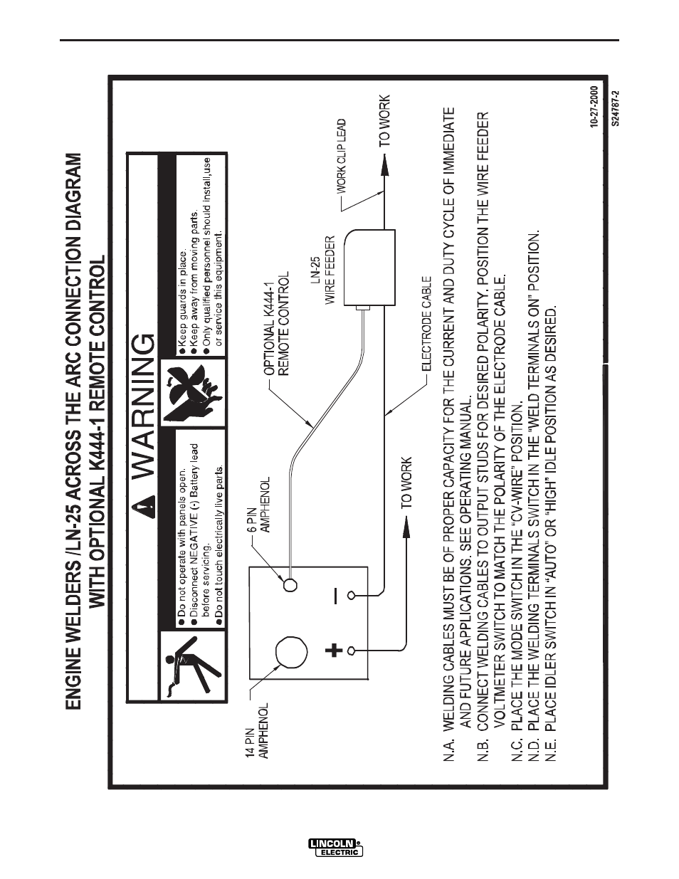 Lincoln Electric IM829 RANGER 250 LPG User Manual | Page 37 / 52