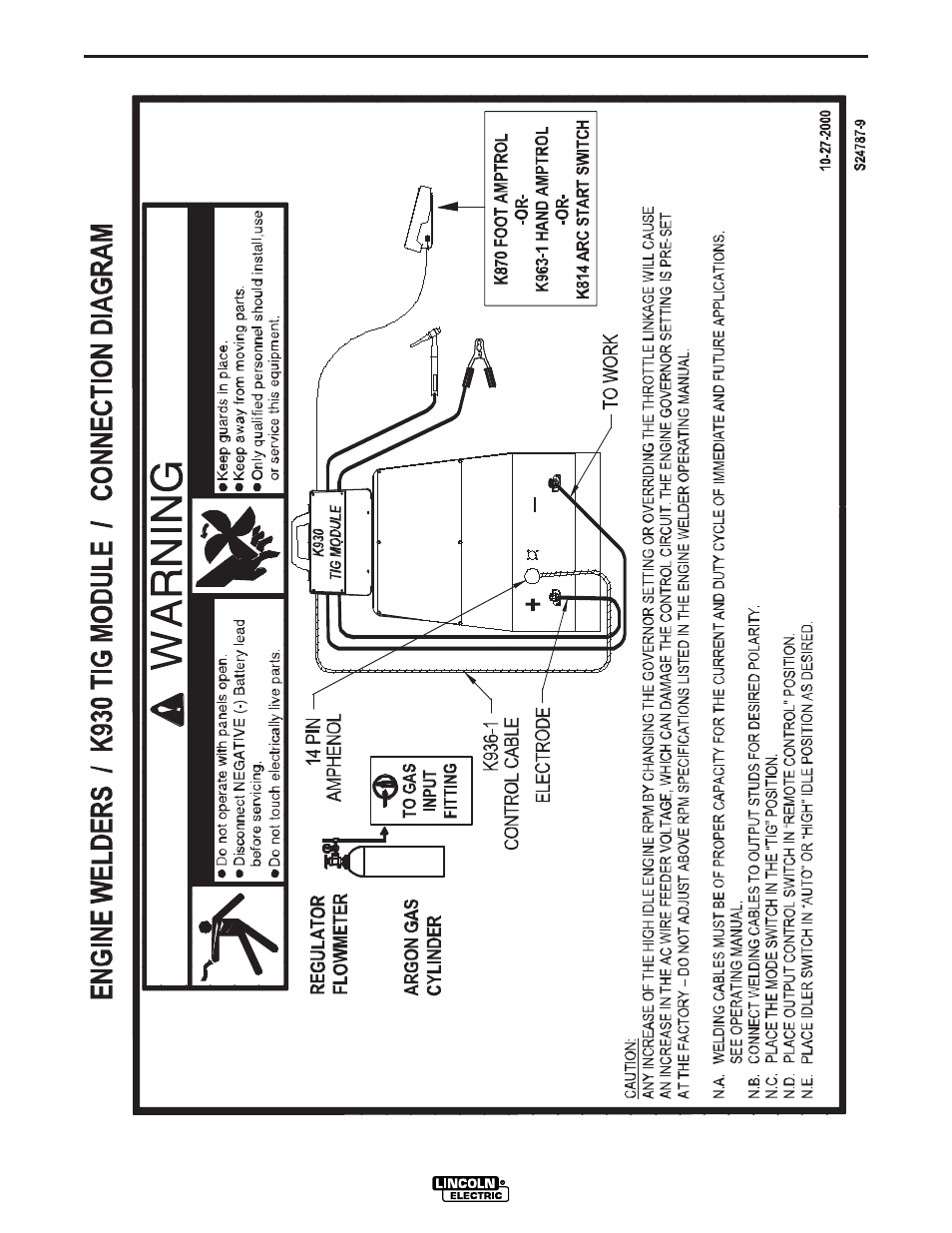 Lincoln Electric IM829 RANGER 250 LPG User Manual | Page 44 / 52