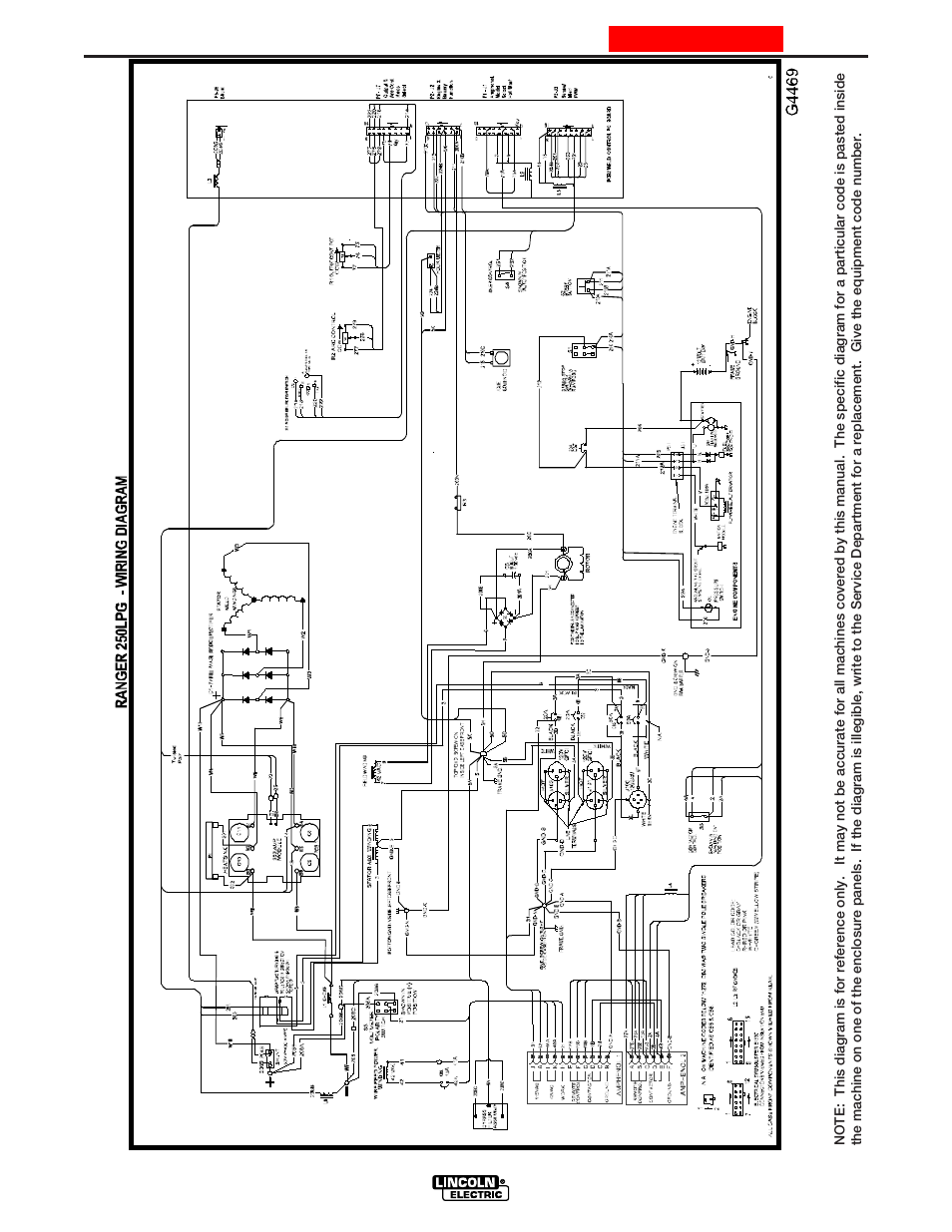 Diagrams | Lincoln Electric IM829 RANGER 250 LPG User Manual | Page 46 / 52