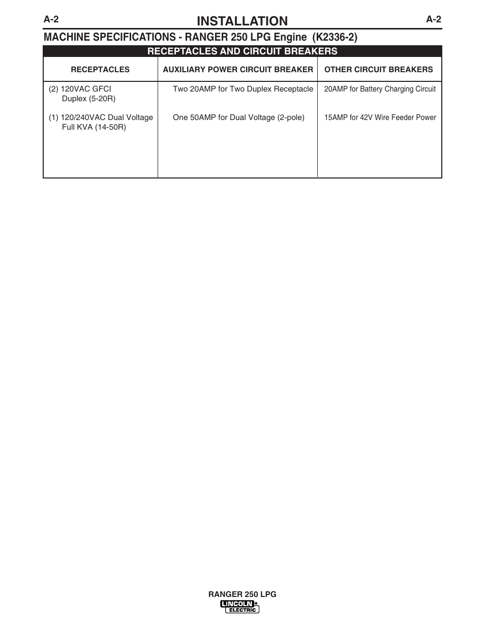 Installation | Lincoln Electric IM931 RANGER 250 LPG User Manual | Page 10 / 52